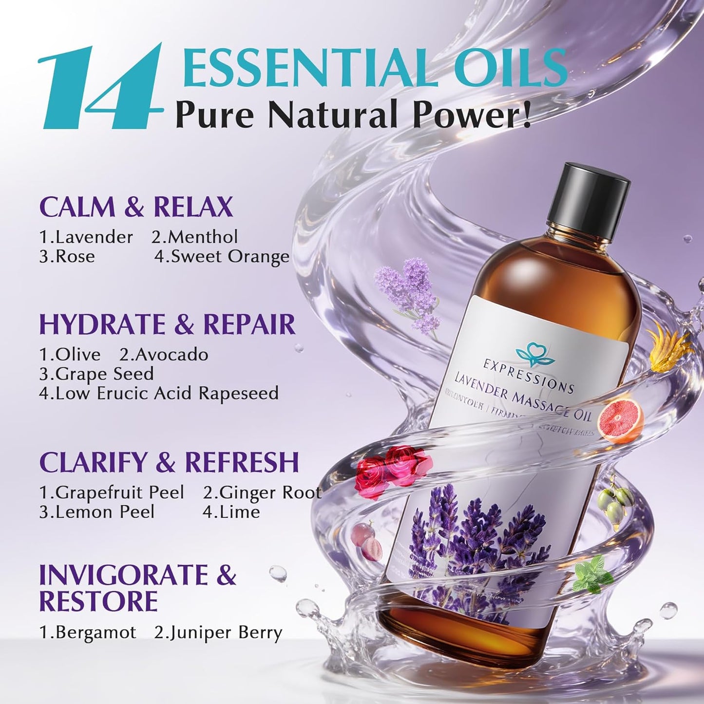 Anti-Cellulite Firming Massage Oil